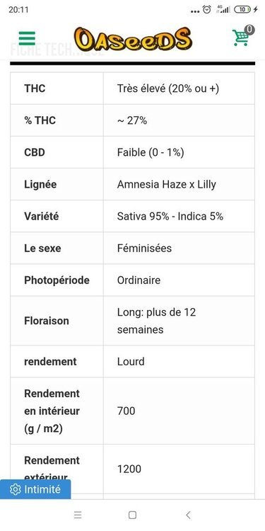 Screenshot_2020-08-05-20-11-42-720_com.android.chrome.jpg