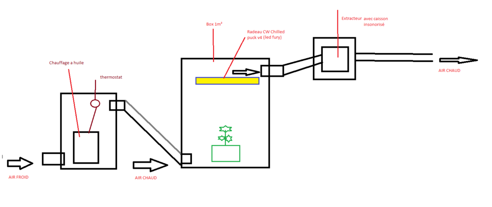 1253026111_Airchaudprototype2box.thumb.png.330597590a90dd9f562f96170c3df136.png