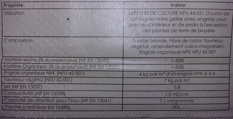 1848687527_BiocannaBioTerraPlustableau.png.4449a0eacfb8d5ddd571c2f784000458.png