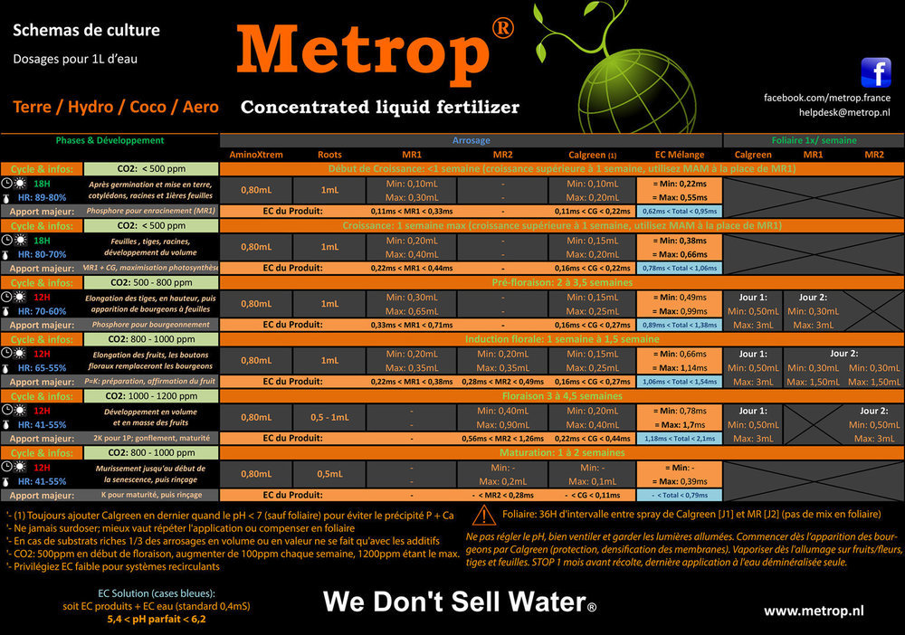 Programme-Metrop-France.jpg