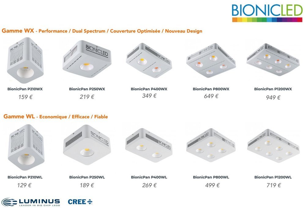 gamme_panels_2020.jpg