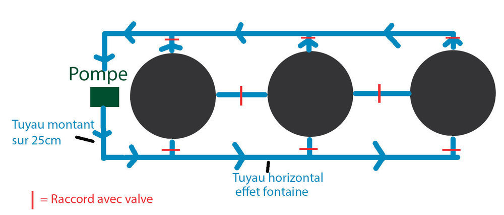hydrosystem.thumb.jpg.ad7314620451180e5575098b2dfe4138.jpg