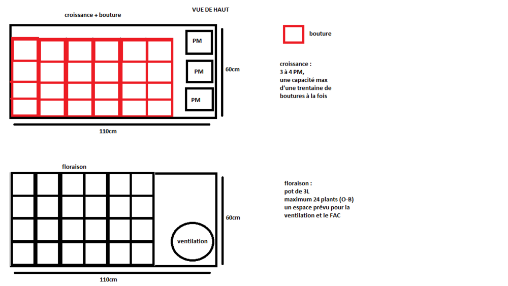 1019949794_projetplaco2-Copie.thumb.png.d355bed2c5a1fa8cb57d0c31103d1020.png
