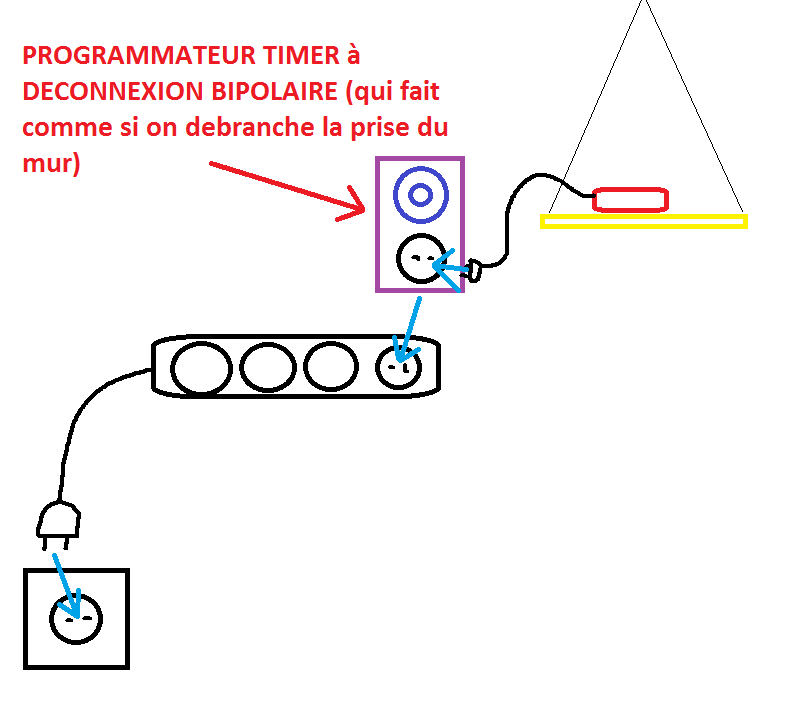 2119762629_timerbipolairedeco.png.eb11eb87d81619b23b1f2e6bfbc4b97b.png