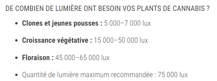 552021550_besoinluxplantcannabis.PNG.096afd7f6687bfe4406180c83d37cc73.PNG