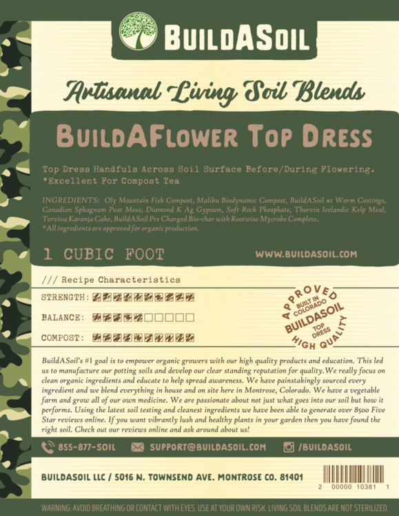 PottingSoil8.5x11TopDress1CubicFootoutlinesPDF-1_2048x.png