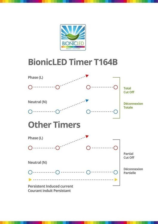 bipolar_deconnexion-white-bg.thumb.jpg.334f7cde561aafdf46c522b3645e4088.jpg