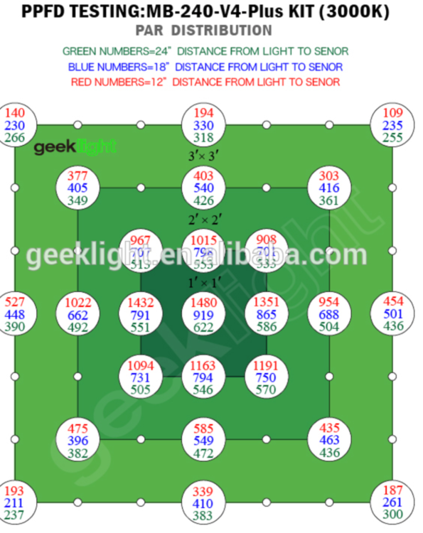 1480224811_Capturedecran2021-03-24a09_56_33.thumb.png.ae749ca5451d50cde02db0c40ebbb159.png