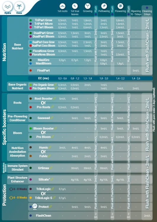 Page2-tableauappli.thumb.jpg.fb681c56323663cccad1f40b8eca41fa.jpg