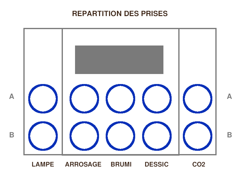 prises.png.afc0013f9f2b8c3dafd4111563df2bed.png