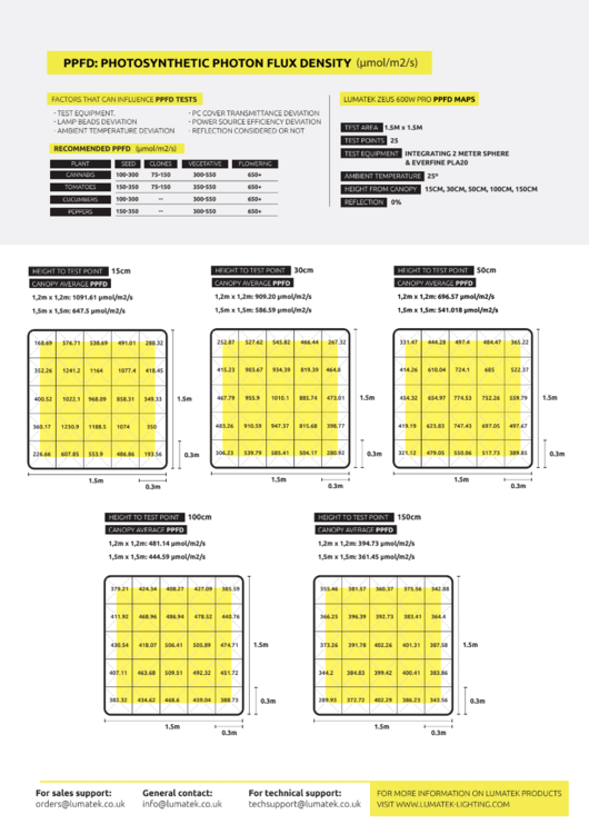 B7EAE3DE-743E-4055-A9FC-1E37FB7D62CB.thumb.png.21d48b3d381eb03afab601584bb7f0fe.png