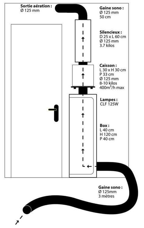 Plan-Box2.thumb.jpg.23f666c3d518220a00f82798df0e80ab.jpg