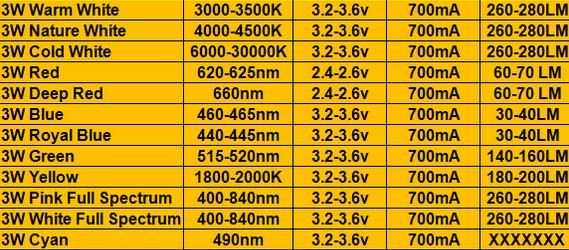 led.png.7fb7289e49307fd9995b9fa4cfbe8a89.png