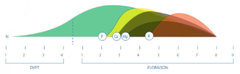 gradico-de-Aptus-nutricion-plantas-de-marihuana-1024x316.jpg.7e0b25faa7a097e5adbc8e7ed621f6da.jpg