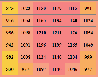 1238186279_EVO3-6060X6050CM.png.2793ad0c9a616919679ab607ef1f1440.png