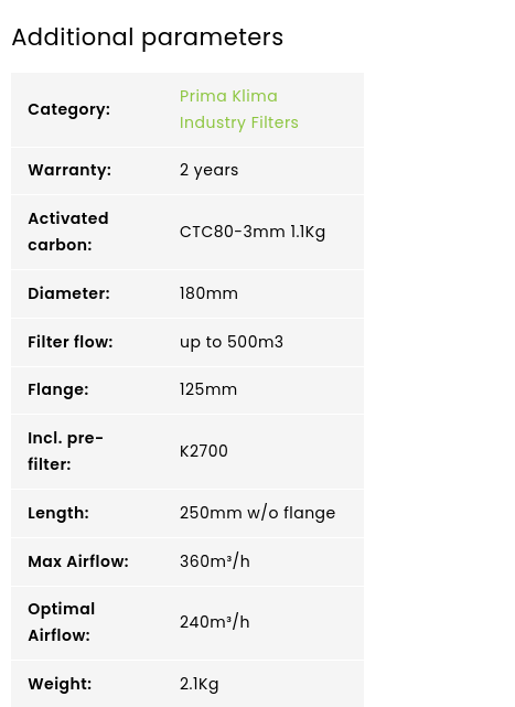 1895815368_Screenshot2021-10-01at09-22-43FilterPrimaKlimaECOK2600-240-360m3h125mm-LedGrowShop.png.e307e8eea7d5ea1b7c79c182b6887455.png