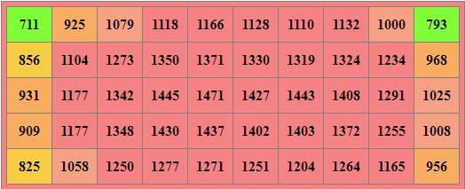 287647555_EVO4-100100x5030cm.png.f46d1ac8d6a9446725a366d60b5721e9.png