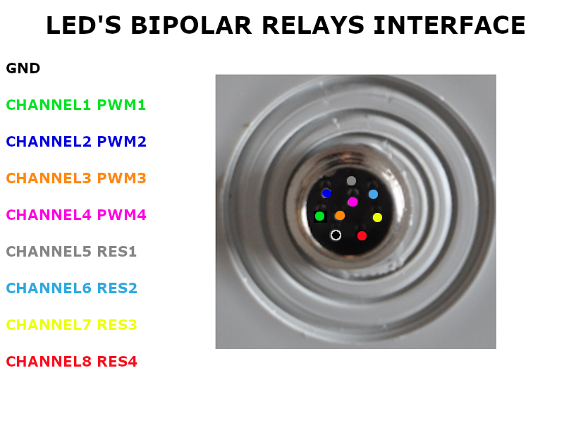 LEDslave.png.76f8b4bd330310aada4a7d8c7da33c5c.png