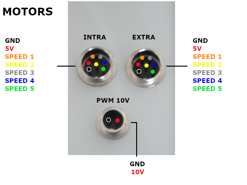 motors.png.68e9deaf3cfaba381d94803f9f8d1be2.png