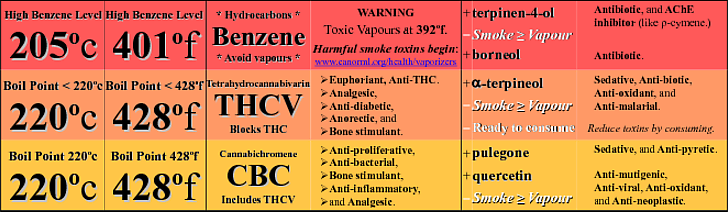 1648826050_Pointdbulitioncannabis(quandasvaporepourlavaporisation)(2).png.336721bf9abb905ed57f5737190fd9fc.png