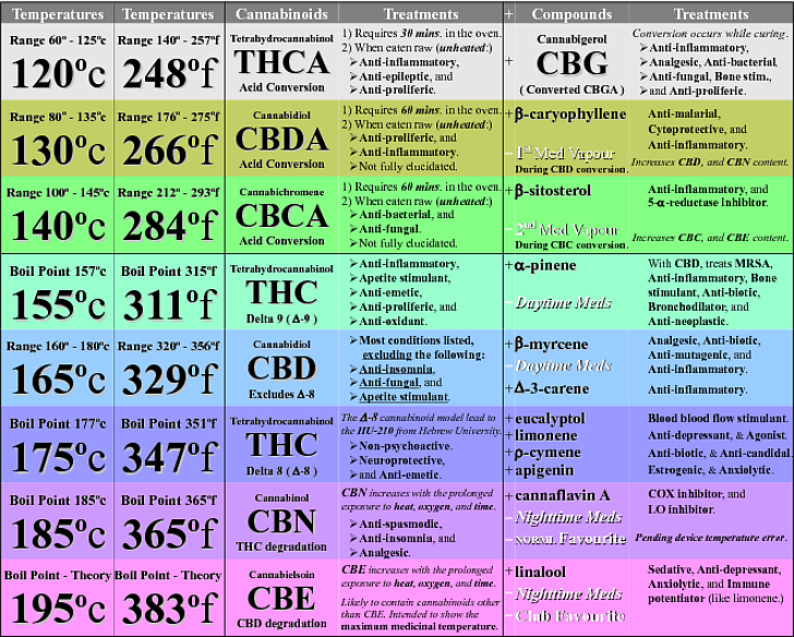 2058112616_Pointdbulitioncannabis(quandasvaporepourlavaporisation).png.5bf2cdb27cac571f6256904142f47a58.png