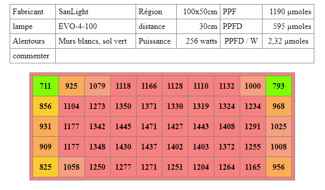 610229943_SanlightEVO4-100.png.cfeeffde259db777f7ef6fff586f0ca7.png