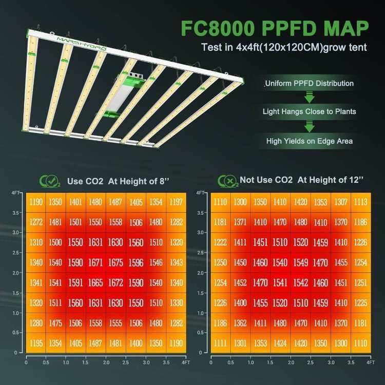 FC-8000 LED GROW LIGHT1.jpg