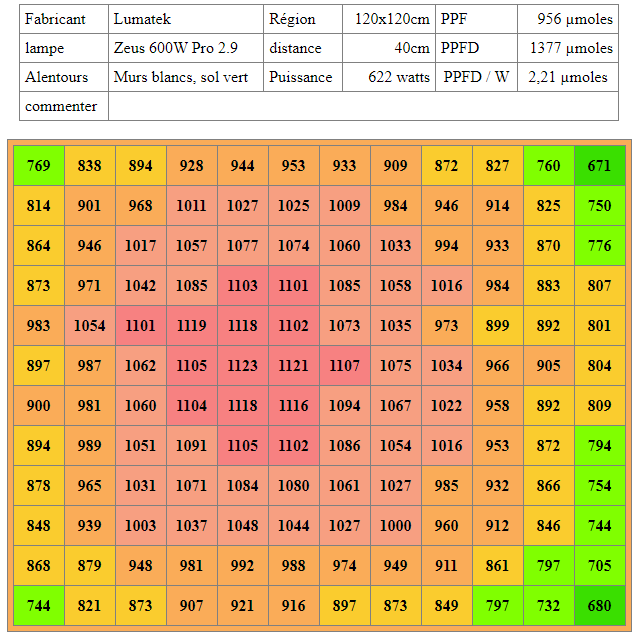 936019818_zeuspro2.9.png.6d5cf7a4d04875904f8a94041f7e82a6.png