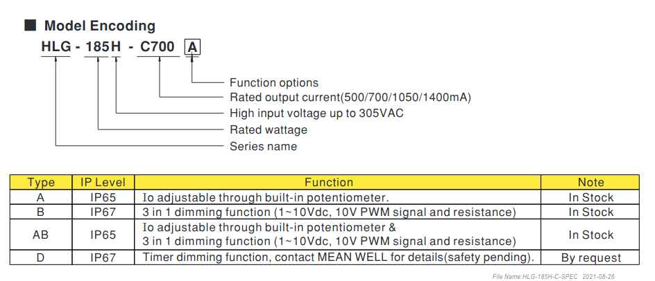 dimmer-wilfred.png.75619b2a8fc16a64c06ba76f5655c189.png