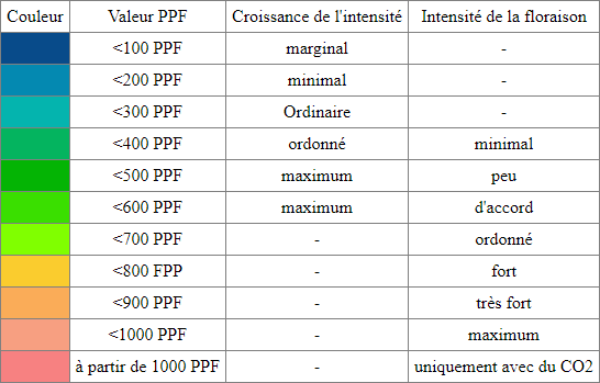 echelle.png.a21d6d1431f50f4a4df1439202b5c00d.png
