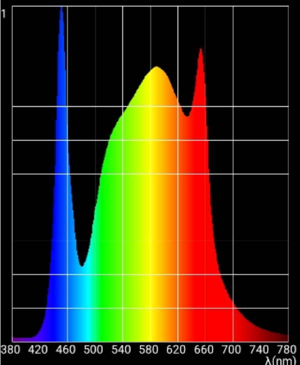 g8.png.ed0f599473e0200a94c53c8de9d47210.png