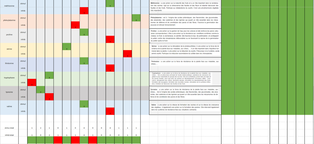 tableau part2.png