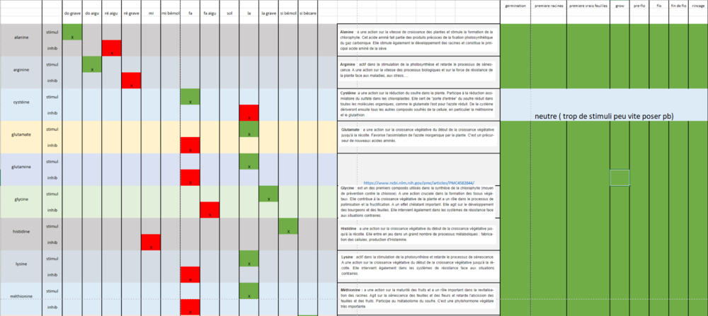 tableau part1.png