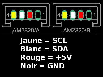 RB_AM2320_PIN.JPG.230772b5b8b1a3ab7309f434896de744.JPG