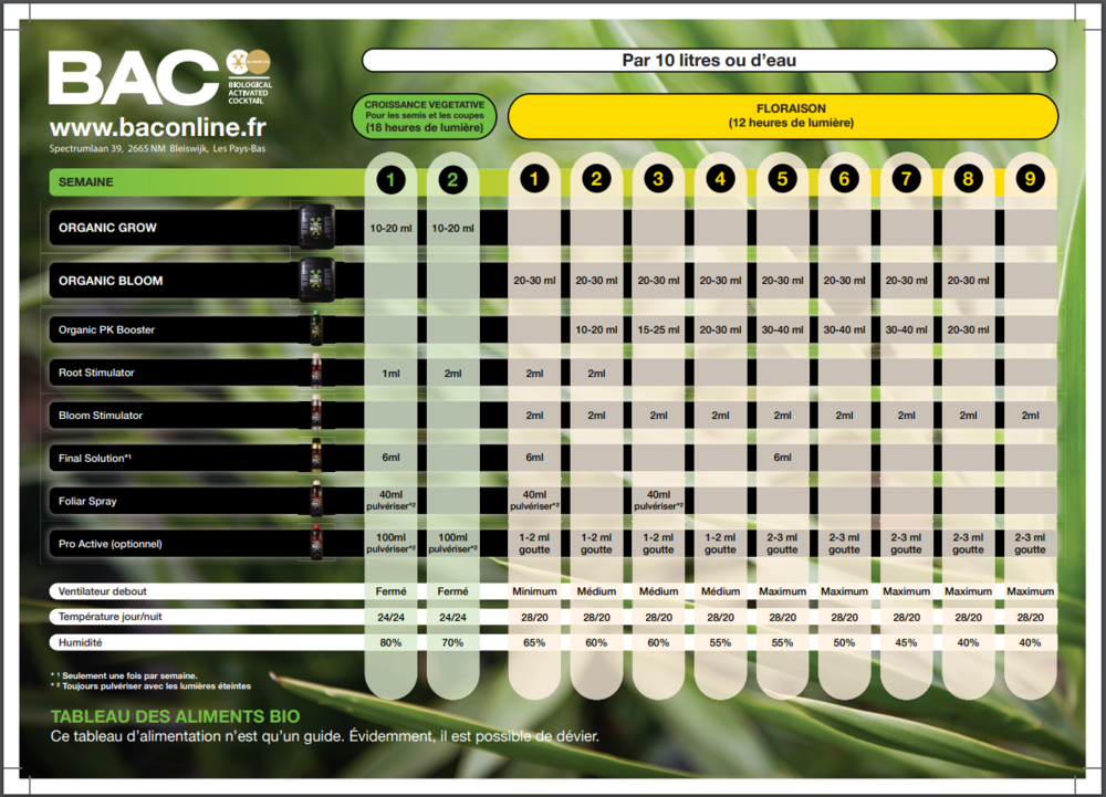 1262446804_bactableau.PNG.a8045a8735316cd97909a7e026769a3a.png