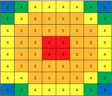 1343720233_PPFDSquare.png.42348b001c9d2bb8defe225686796292.png