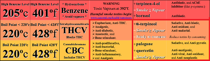 1622422366_Pointdbulitioncannabis(quandasvaporepourlavaporisation)(2).png.35fac5cb7b2f32acbccf40eb12e5b598.png