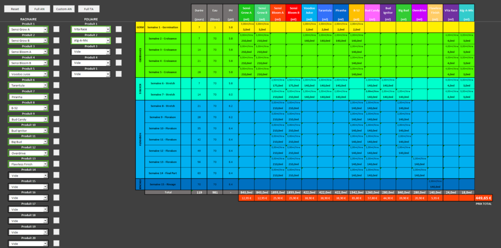 253831501_2022-05-0412_28_54-Session011-04_2022.xlsm-Excel.thumb.png.e92359ed4152378d7c722af0fe194601.png