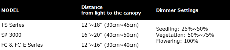 Cannaweed1.png