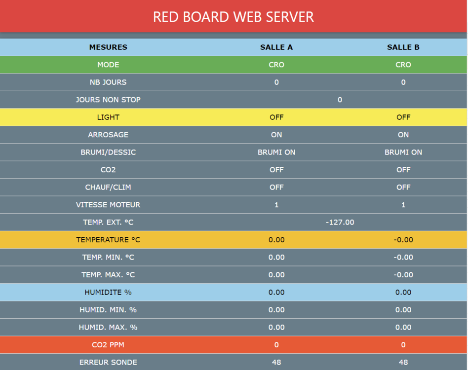 redboardwebpage.png