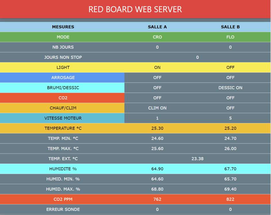redboardwebpage2.png