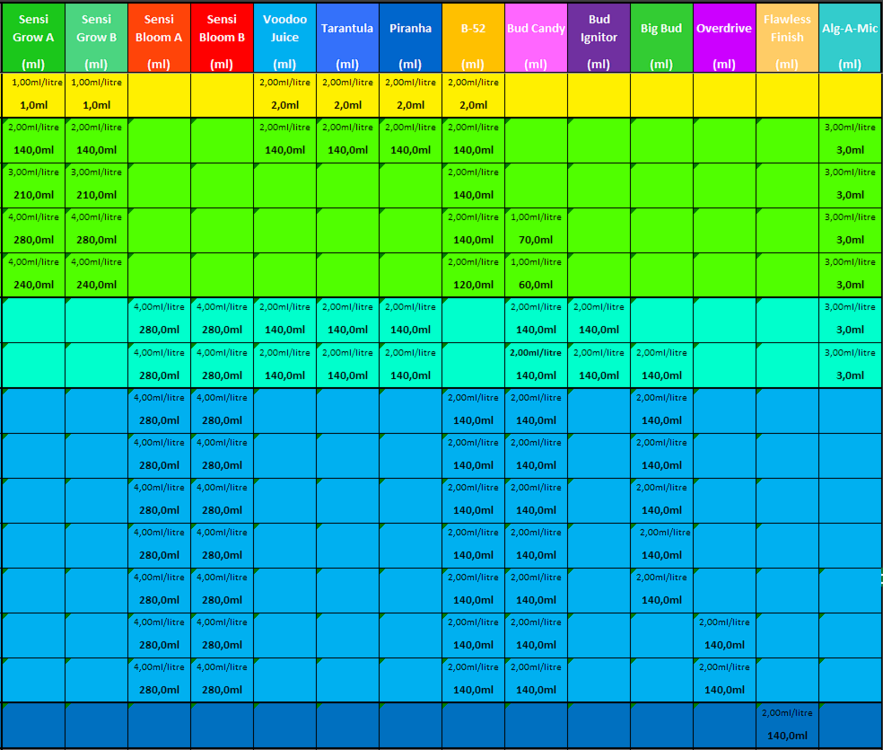 1737869604_2022-07-2310_02_59-Session011-04_2022.xlsm-Excel.thumb.png.f95b168d0c5afdc9427aea758879a5af.png