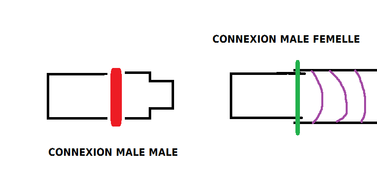 2075548499_typedeconnexion.png.3b529431cfe7f0671fb689da6280fead.png