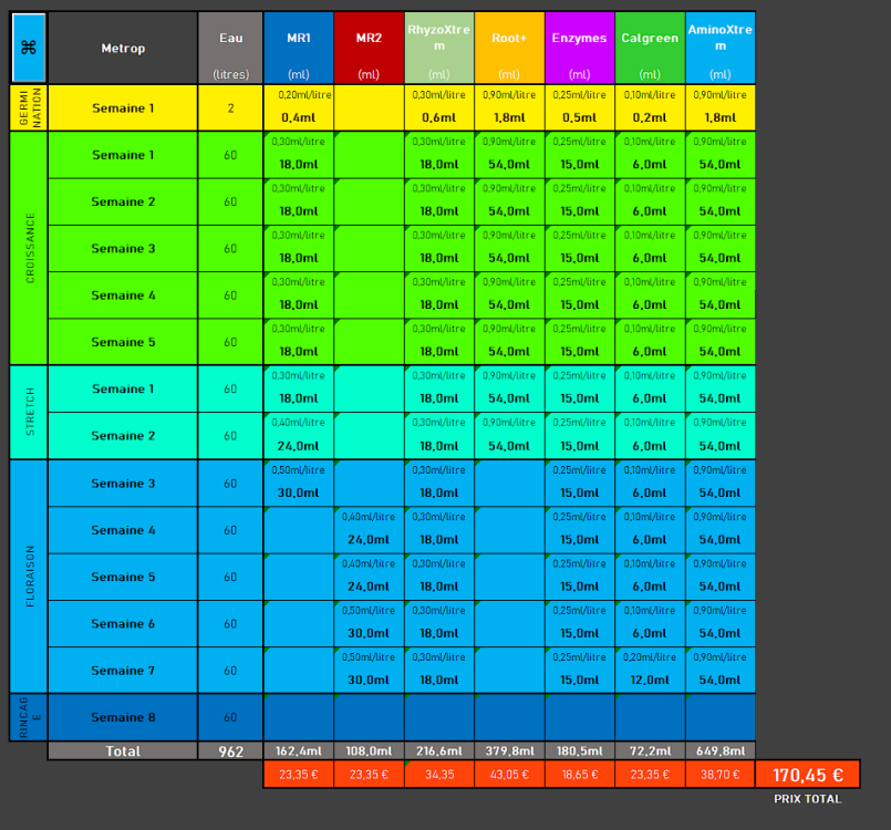 481951237_2022-11-2709_51_47-Template3.xlsm-Excel.thumb.png.d7a41002bf0c3f905c42aa0a31f97299.png