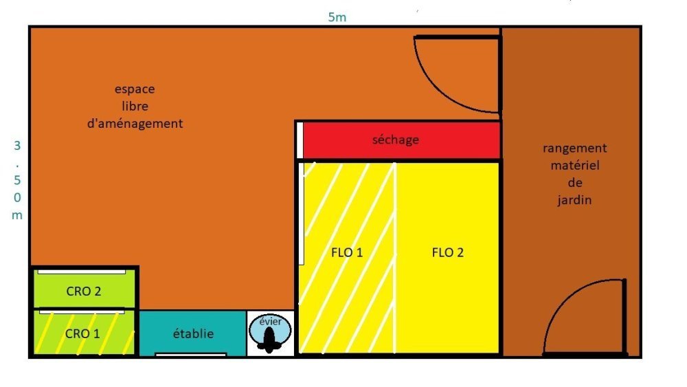 amenagement.thumb.jpg.ce2d348844279f279764341e18ad3d48.jpg