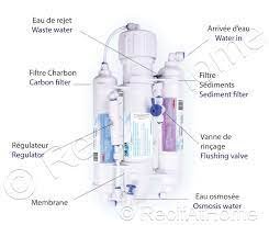 osmoseur.jpg.2a28ae95b90aca3c6afc42d88c0224b4.jpg