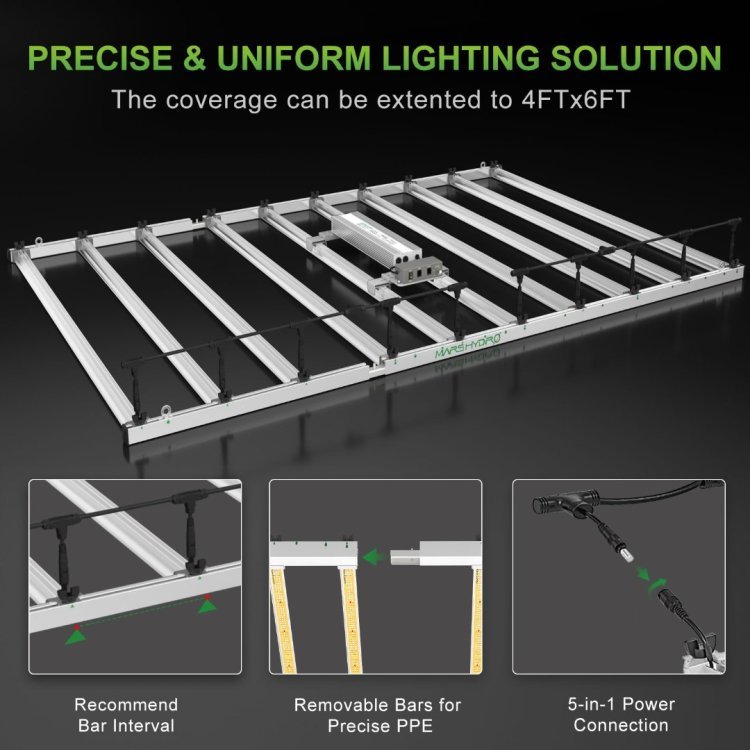 mars-hydro-fce1000W-led-grow-light-precise-uniform-lighting-solution-1.jpg