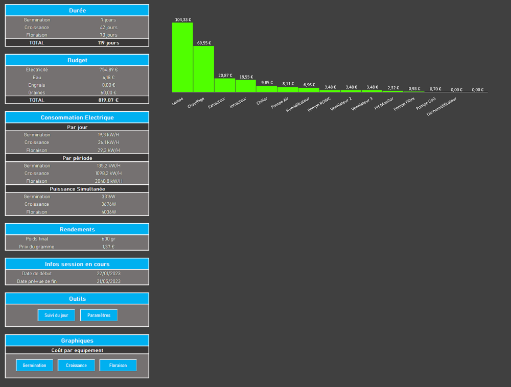 2096533760_2023-04-0813_32_04-PlanningGeneratorv1.2.xlsm-Excel.thumb.png.0c2fb64239ed5c180fd3e79fb77b7bbd.png
