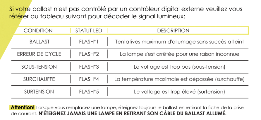 1523090349_LumatekCODEERREURLED.png.463380502fc3d6a224789f6609d4ab67.png