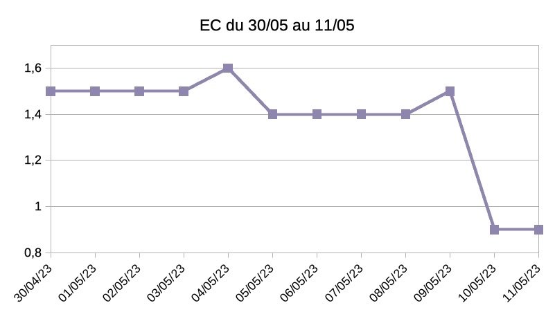 924466909_ECdu3005au1105.jpg.b5ec90e5967a24a2081c8437cf232d11.jpg